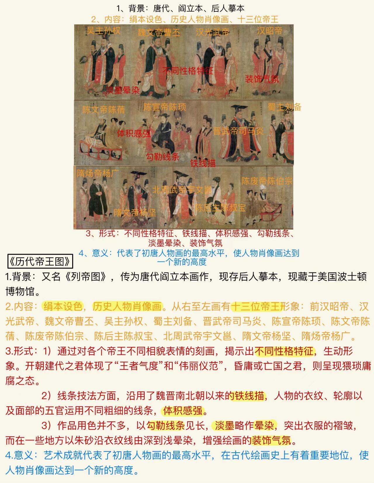 中国帝王图139名帝王图图片