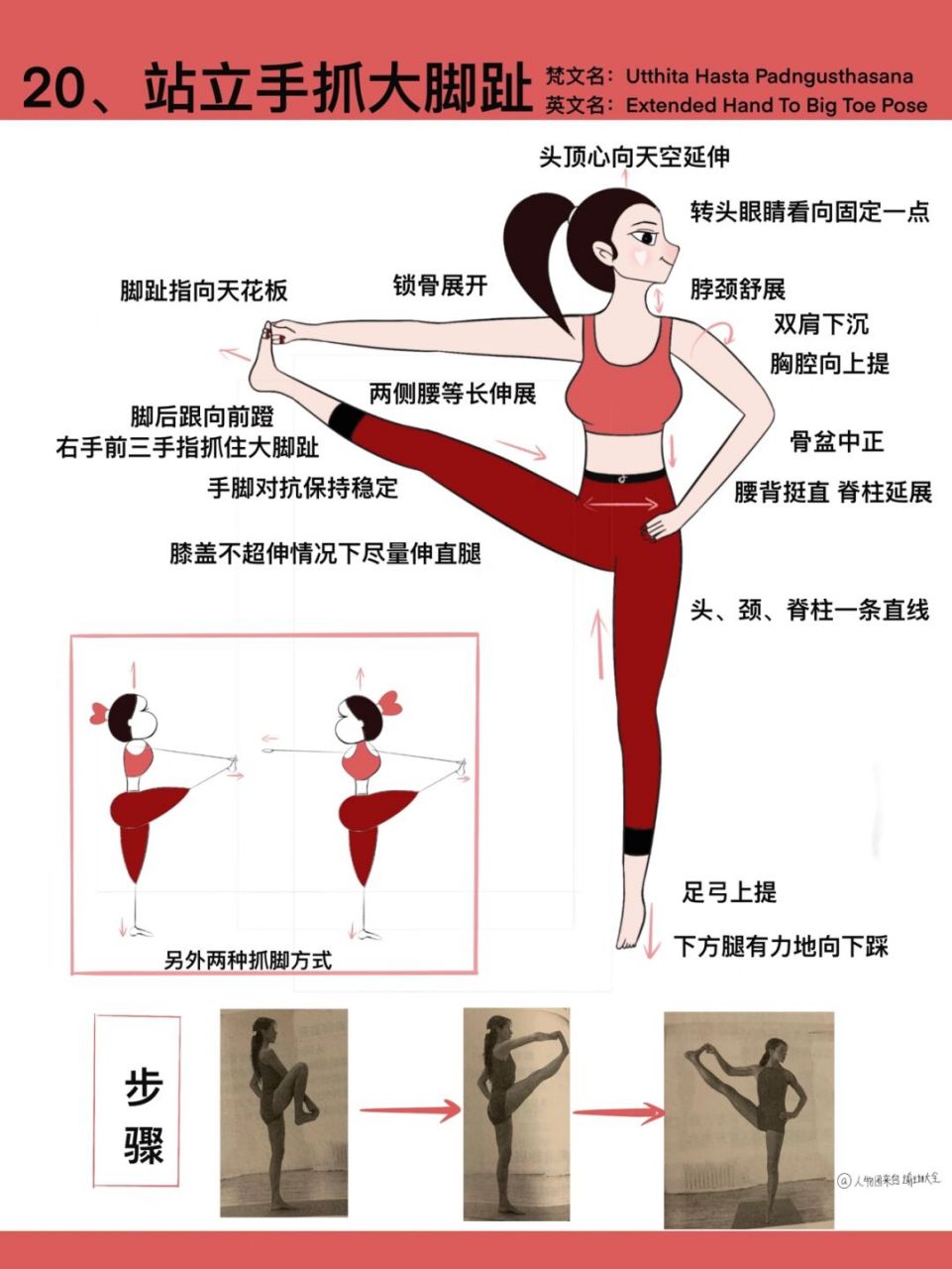 原创瑜伽插画|瑜伽体式笔记—站立手抓大脚趾 #瑜伽插画# #瑜伽日常