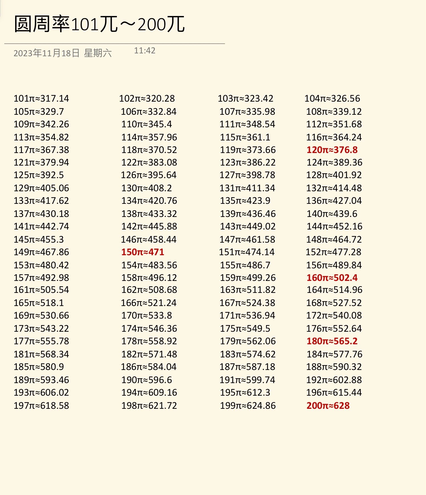 1-100圆周率图片