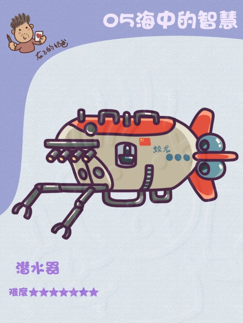 潜水器 简笔画 蛟龙号潜水器,国之重器,喜欢机械军事的小伙伴可以尝试