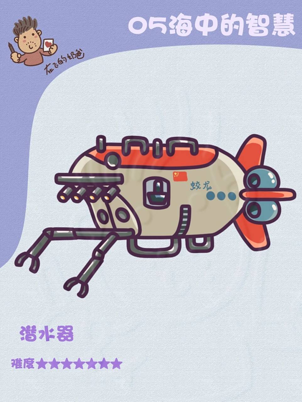 潜水器 简笔画 蛟龙号潜水器,国之重器,喜欢机械军事的小伙伴可以尝试