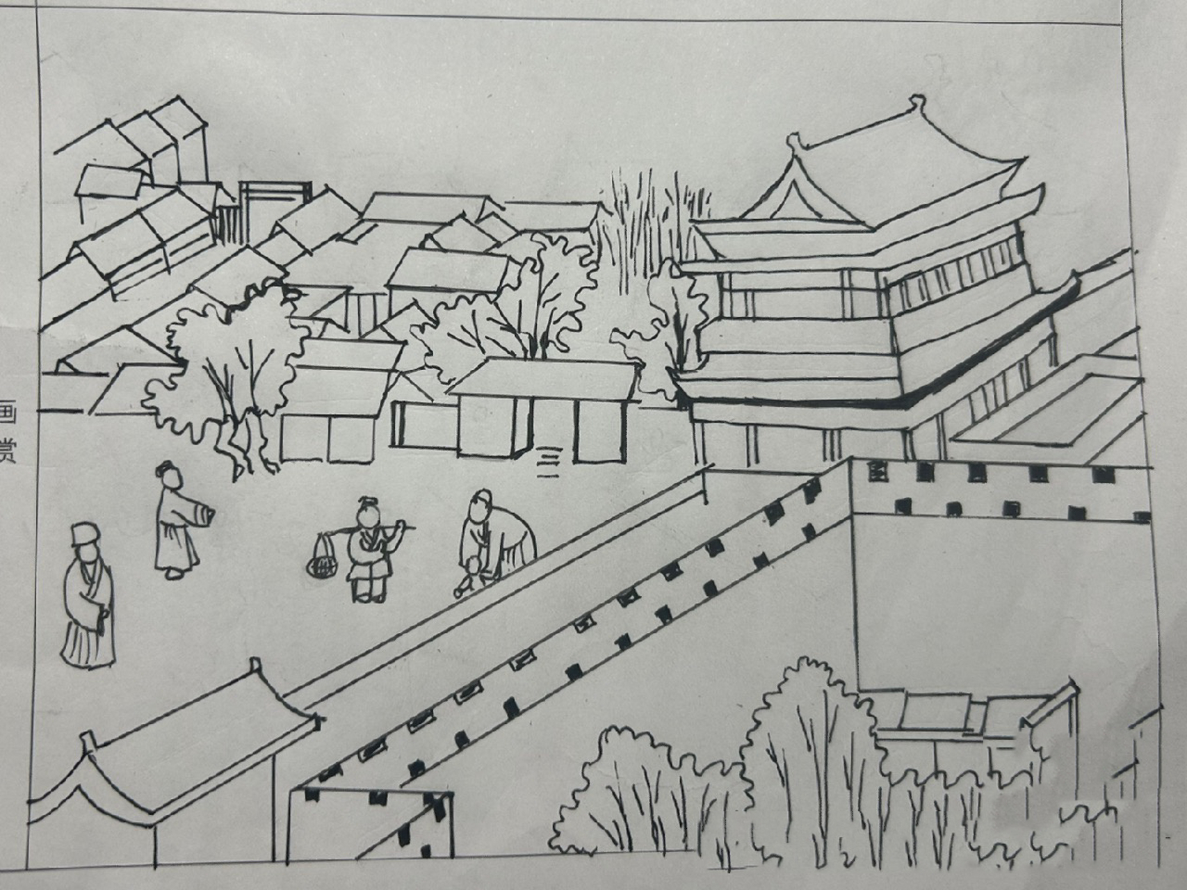 清明上河图超概括简笔画 小学生美术作业之局部小线稿 《清明上河图》