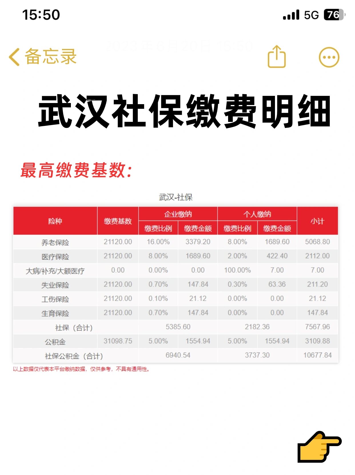 2023武汉社保缴费基数&社保费用75 90武汉2023社保最新基数,最低