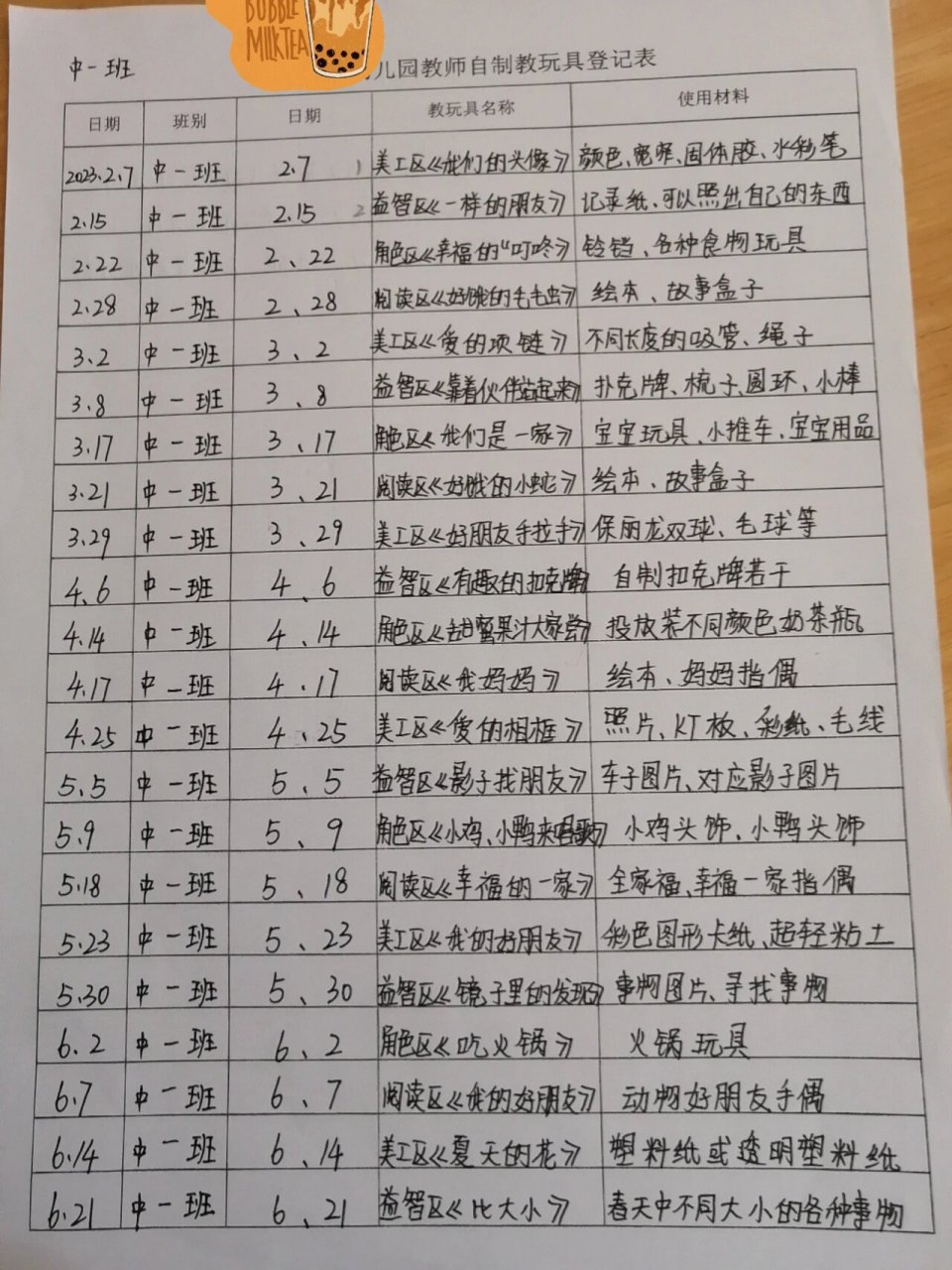 幼儿园教师自制教玩具登记表