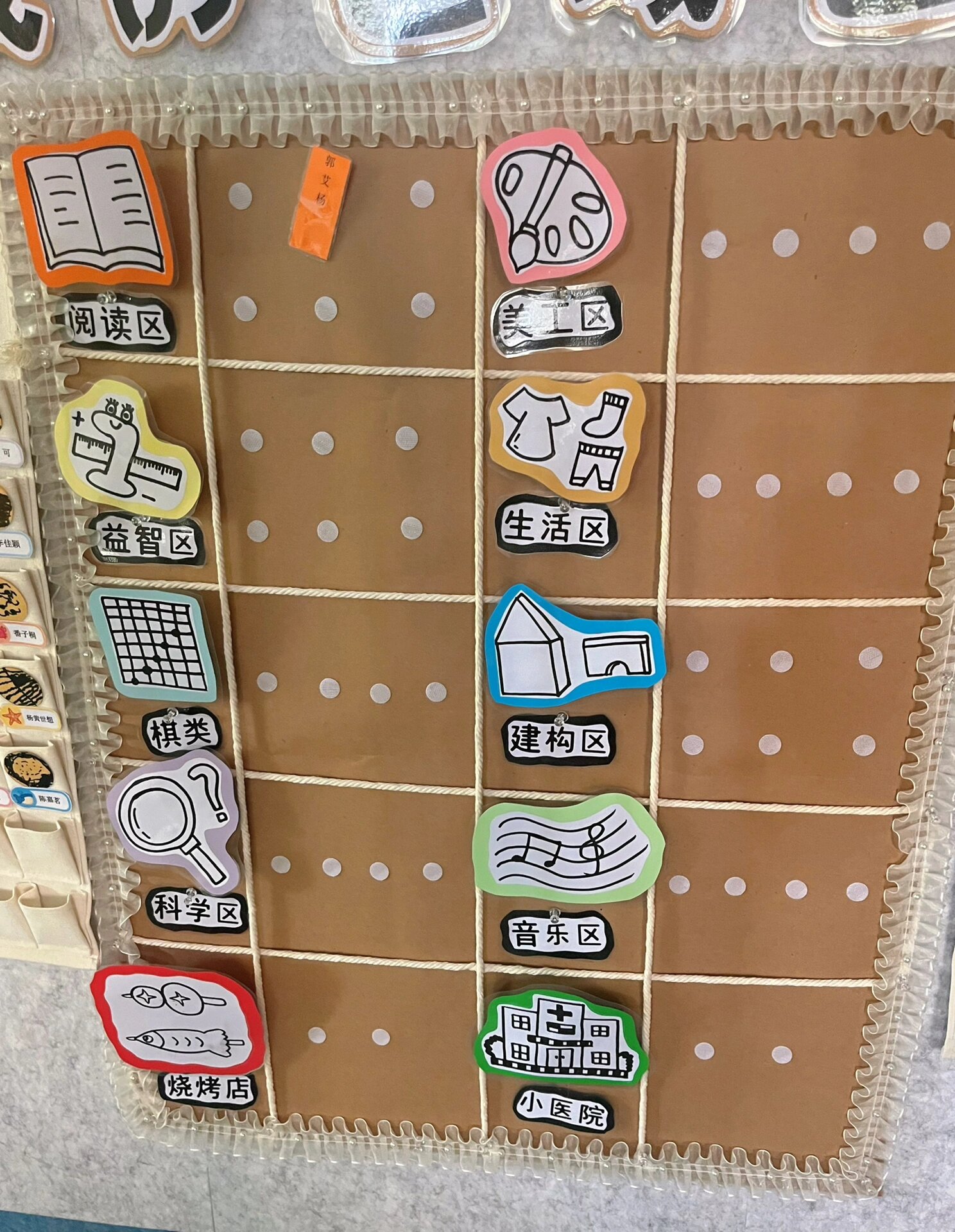 中班区角游戏进区环境创设