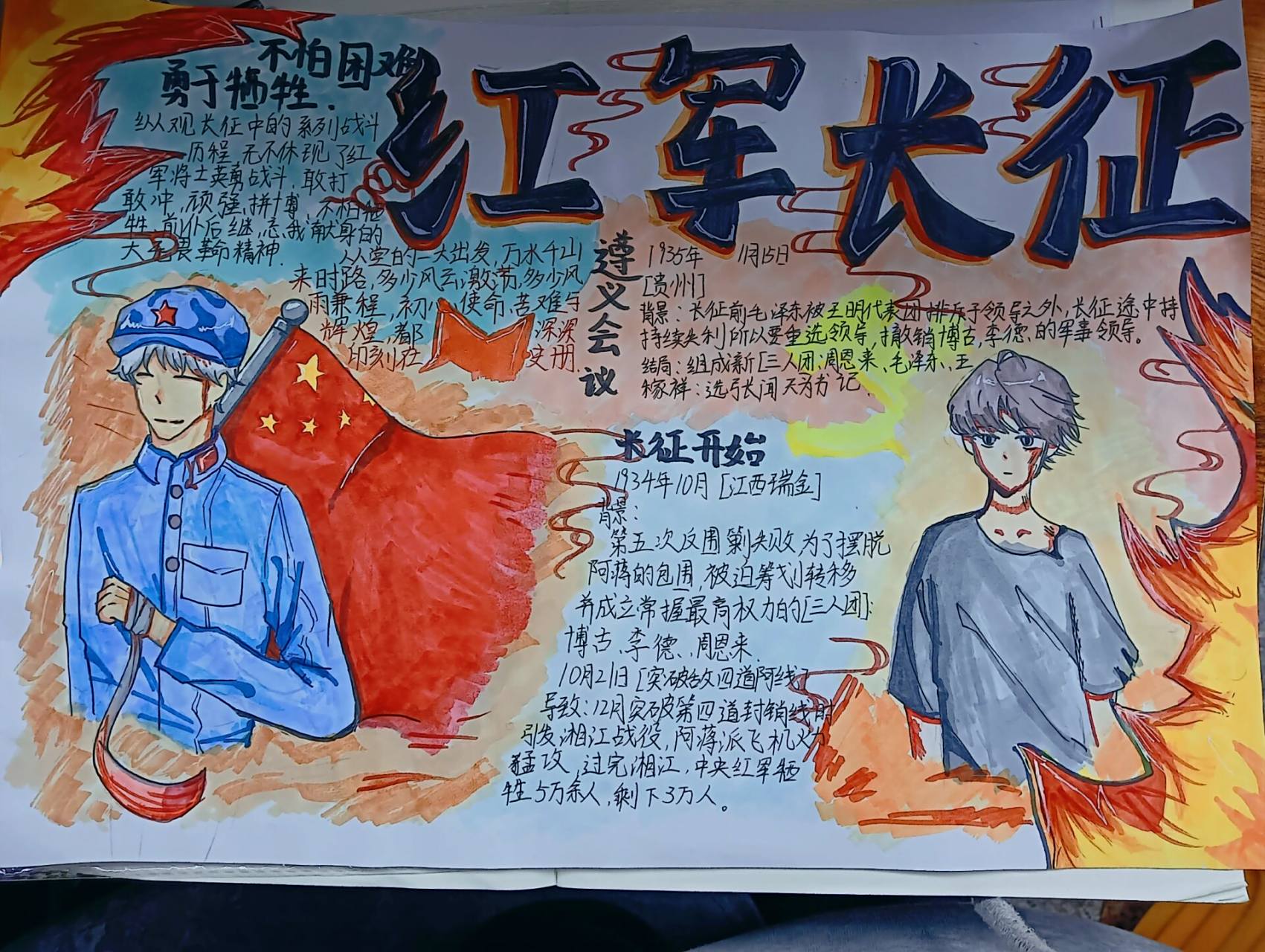 红军长征手抄报