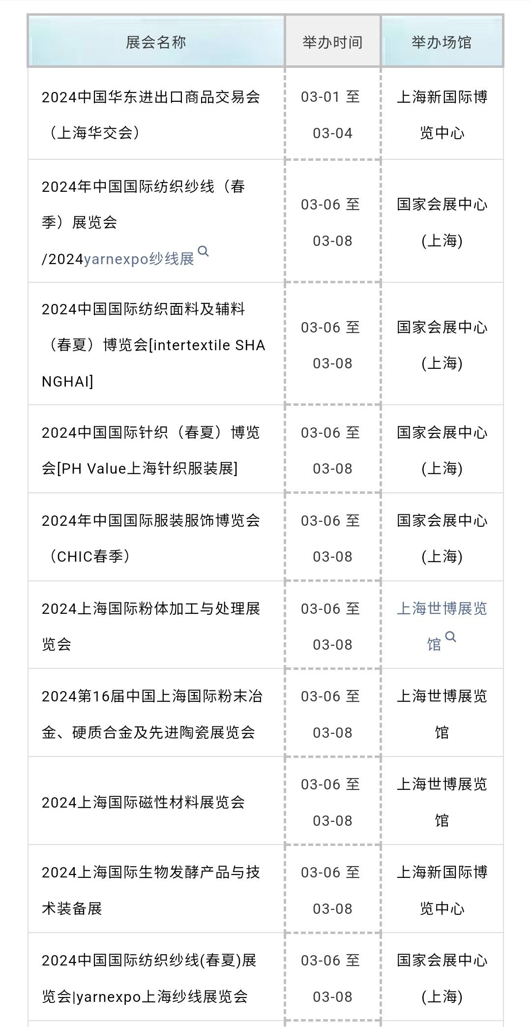 2024上海展会时间表 国家会展中心上海 上海国际博览中心