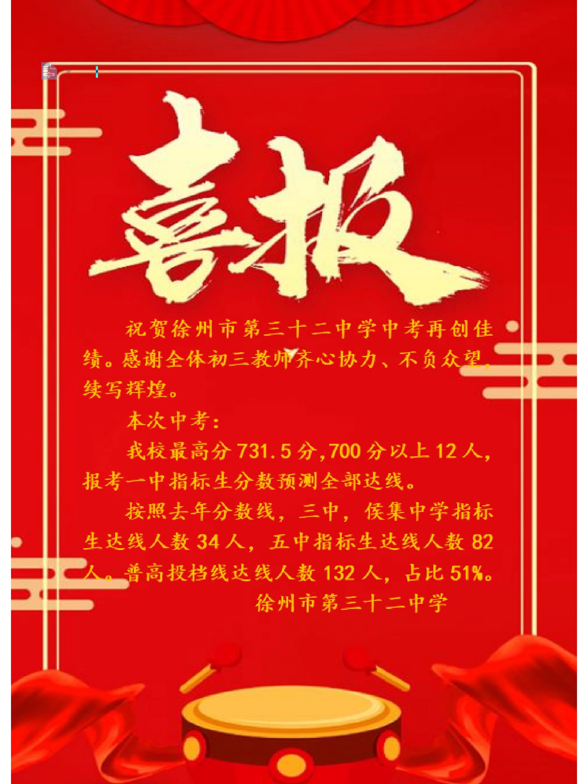 三十二中中考喜报,最高分731.