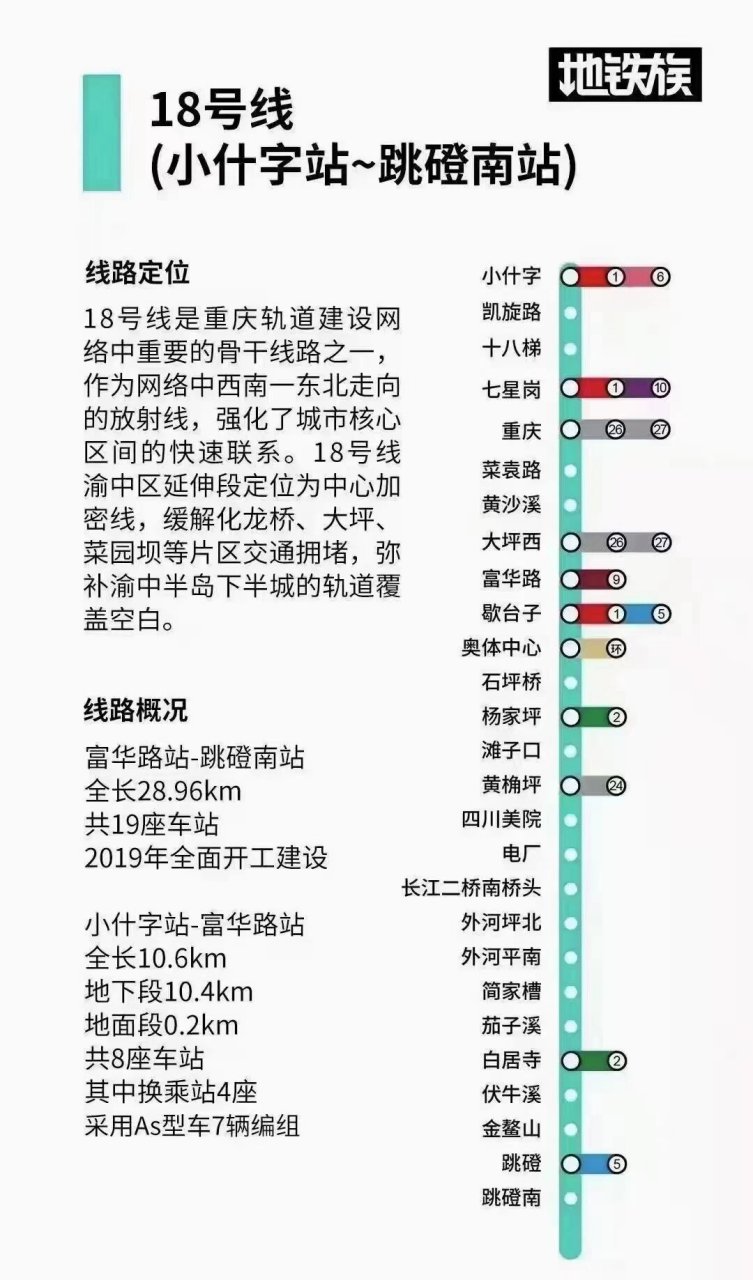 18号线地铁线路图换乘图片