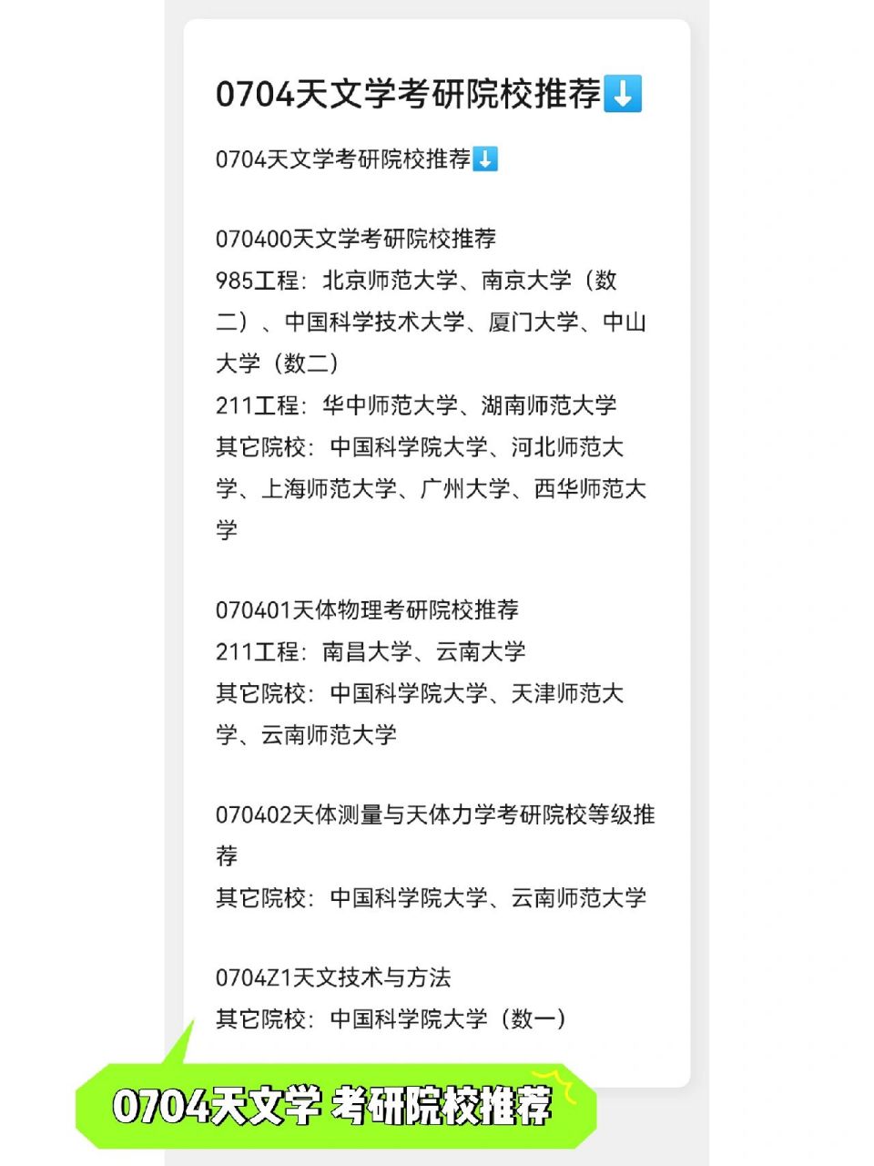 理学一级学科0704天文学 天文学专业考研院校排名(a类 b类 c类)图一