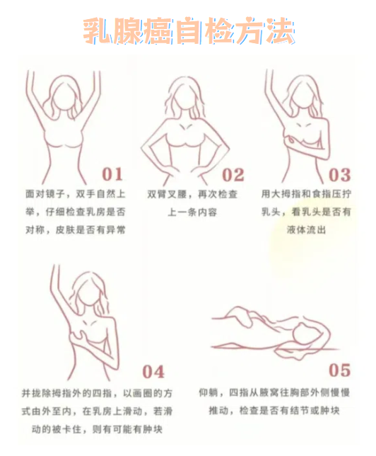 乳头为什么会疼是什么原因百科在线