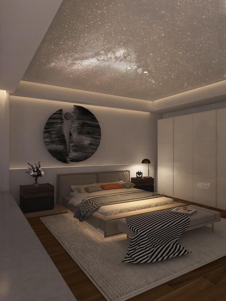 6种星空顶卧室,告诉我,你喜欢哪个