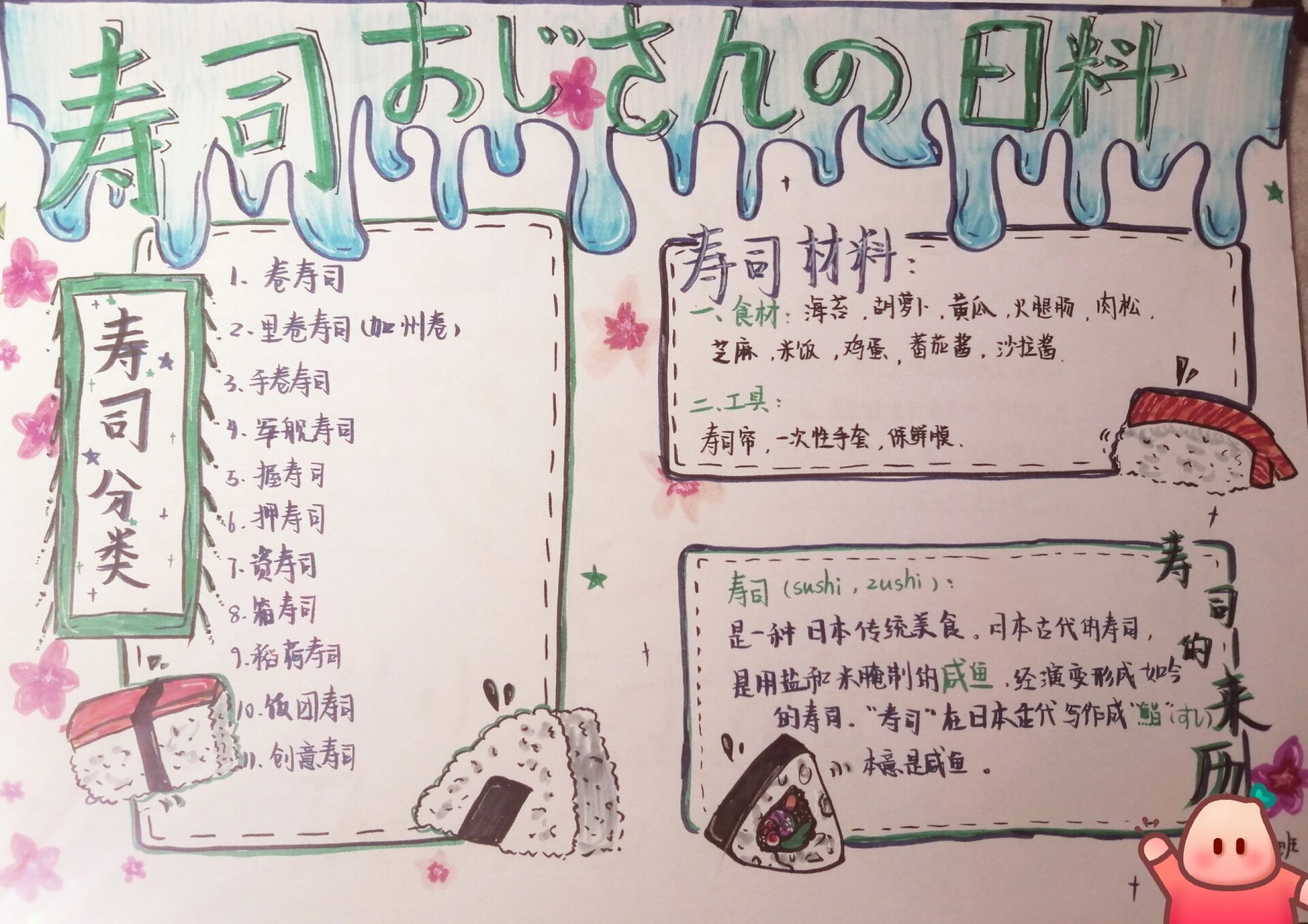 寿司手抄报,不喜勿喷