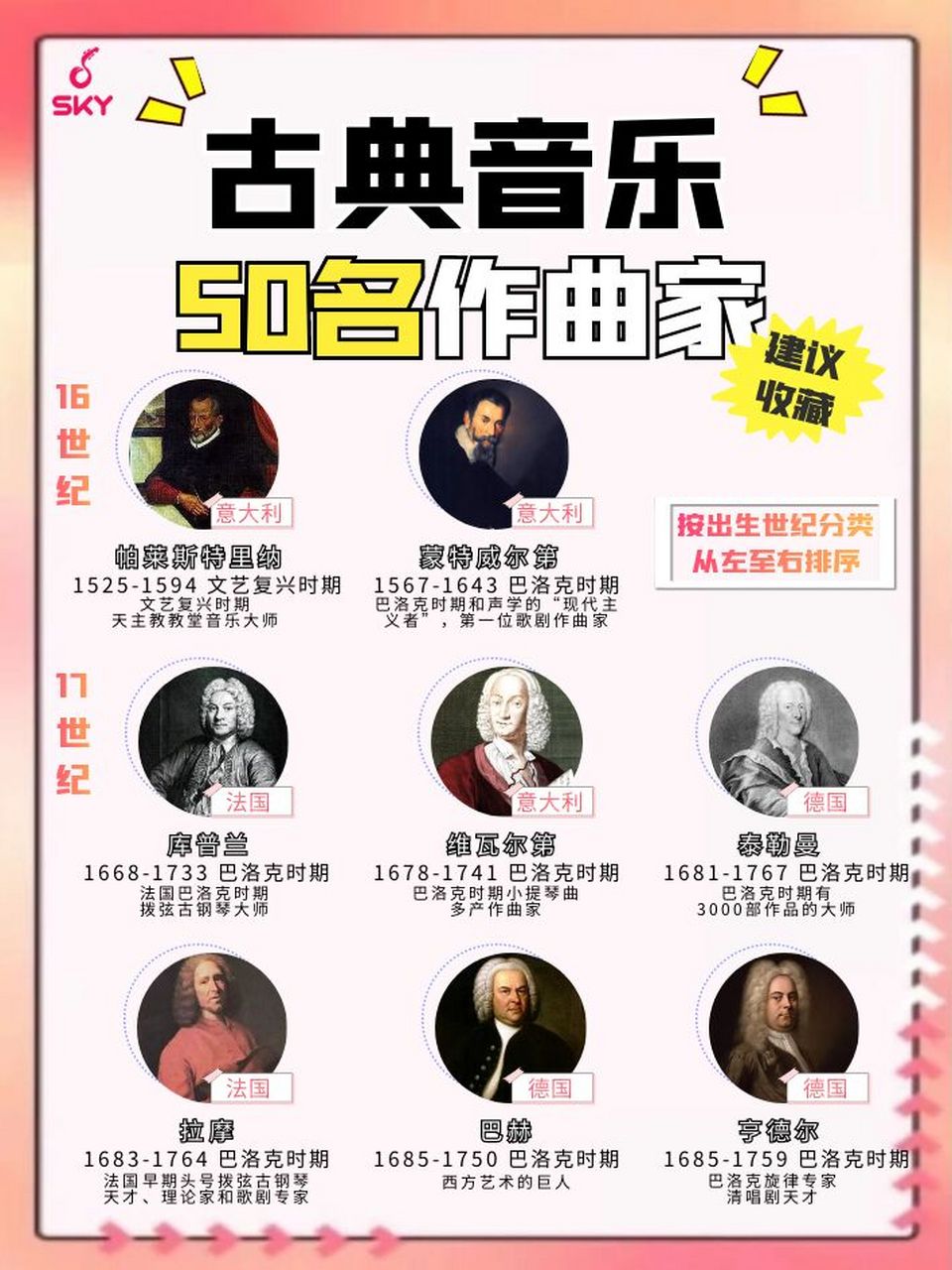 【乐理】古典音乐50位作曲家排行榜来咯 该排行榜来源于美国古典音乐