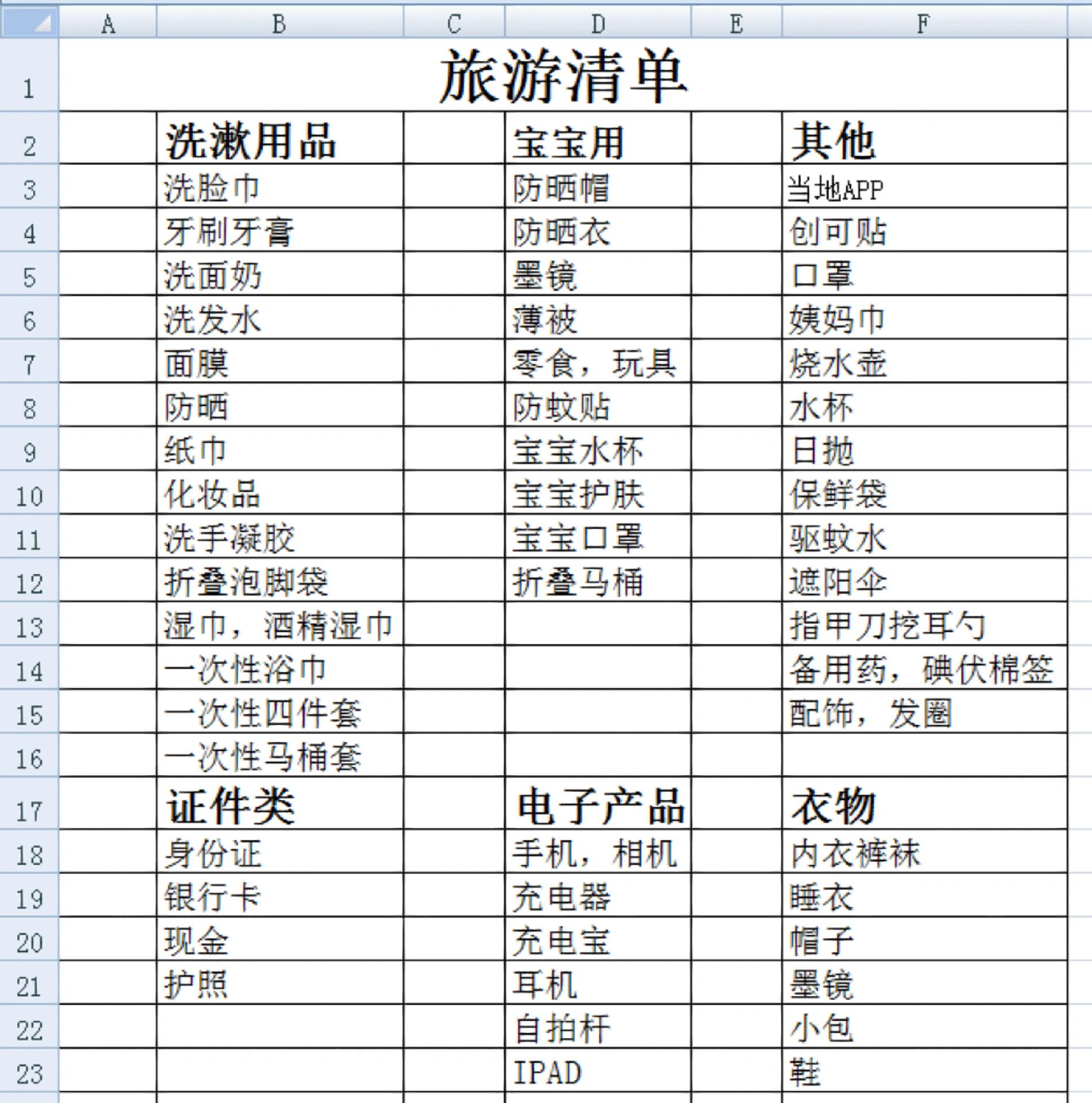 日常生活用品清单表格图片