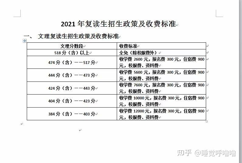 诸城超然中学宿舍照片图片