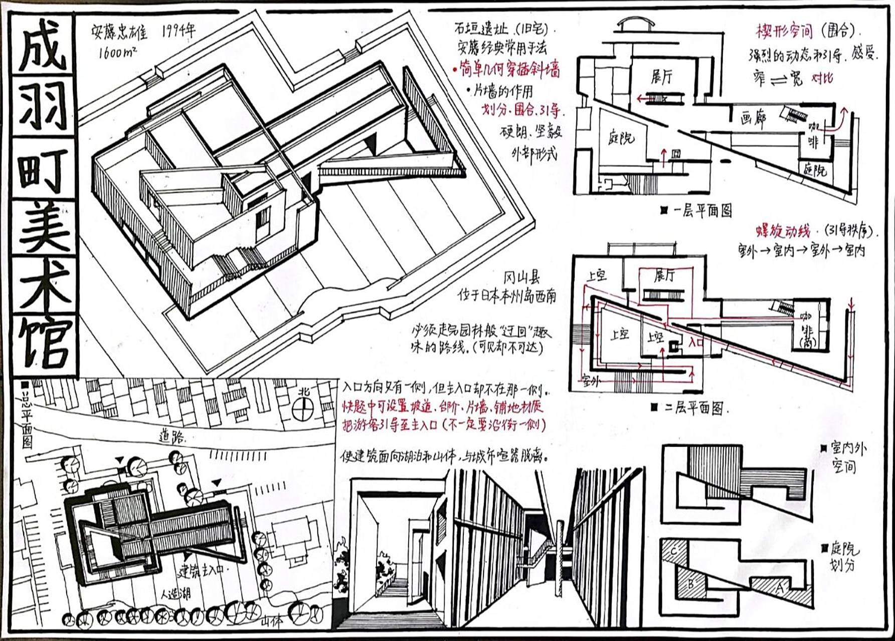 建筑案例抄绘4 成羽町美术馆 安藤忠雄中期典型手法 简单几何穿插斜墙