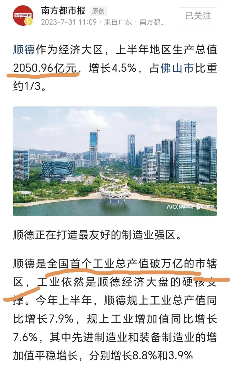 顺德2023年上半年的gdp成功突破了2050亿,增速4.5%,占整个佛山的1/3!