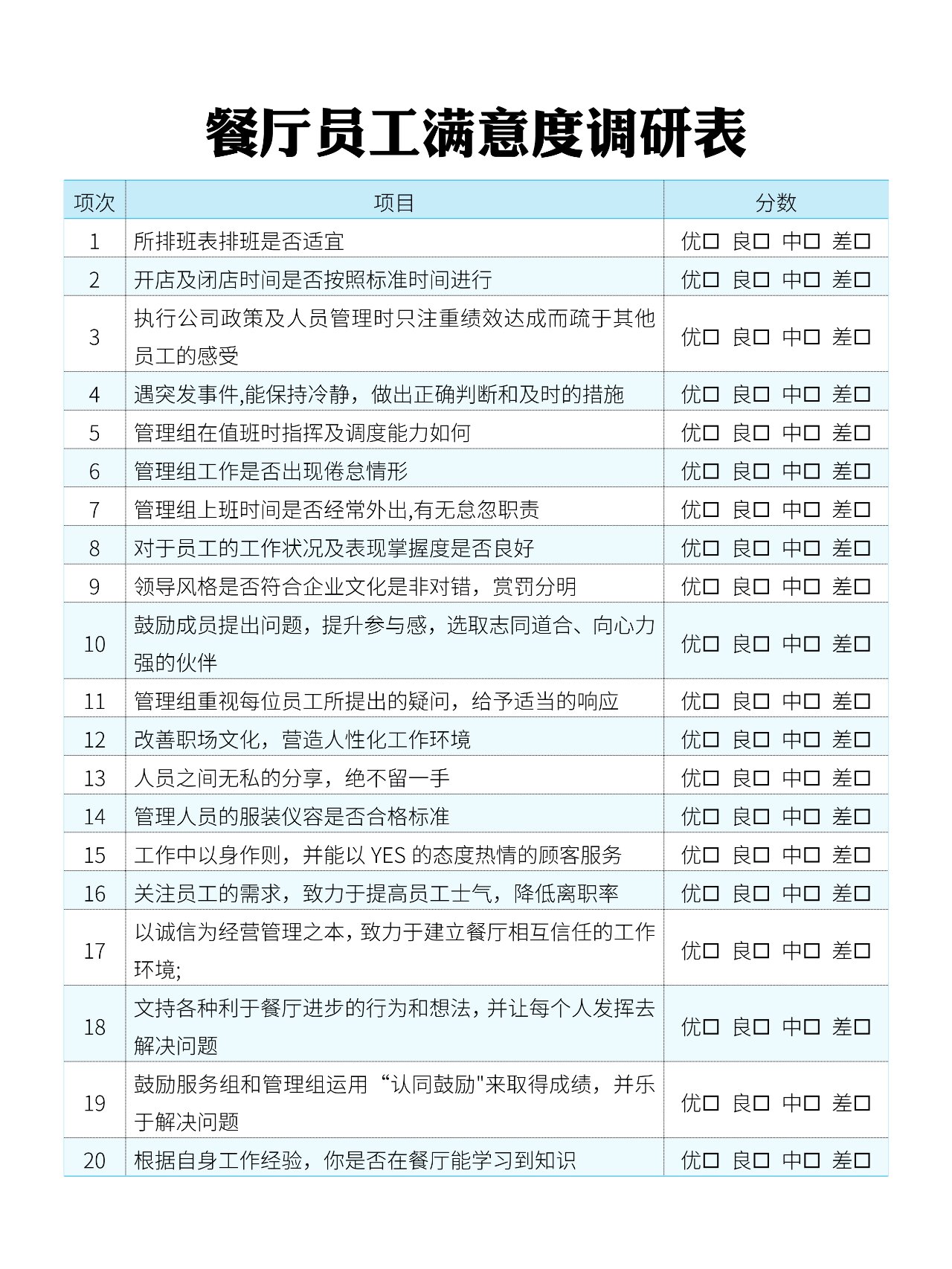 餐厅员工满意度调研表
