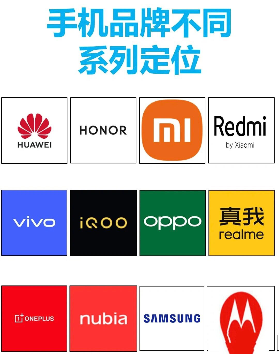 手机品牌 不同系列如何定位
