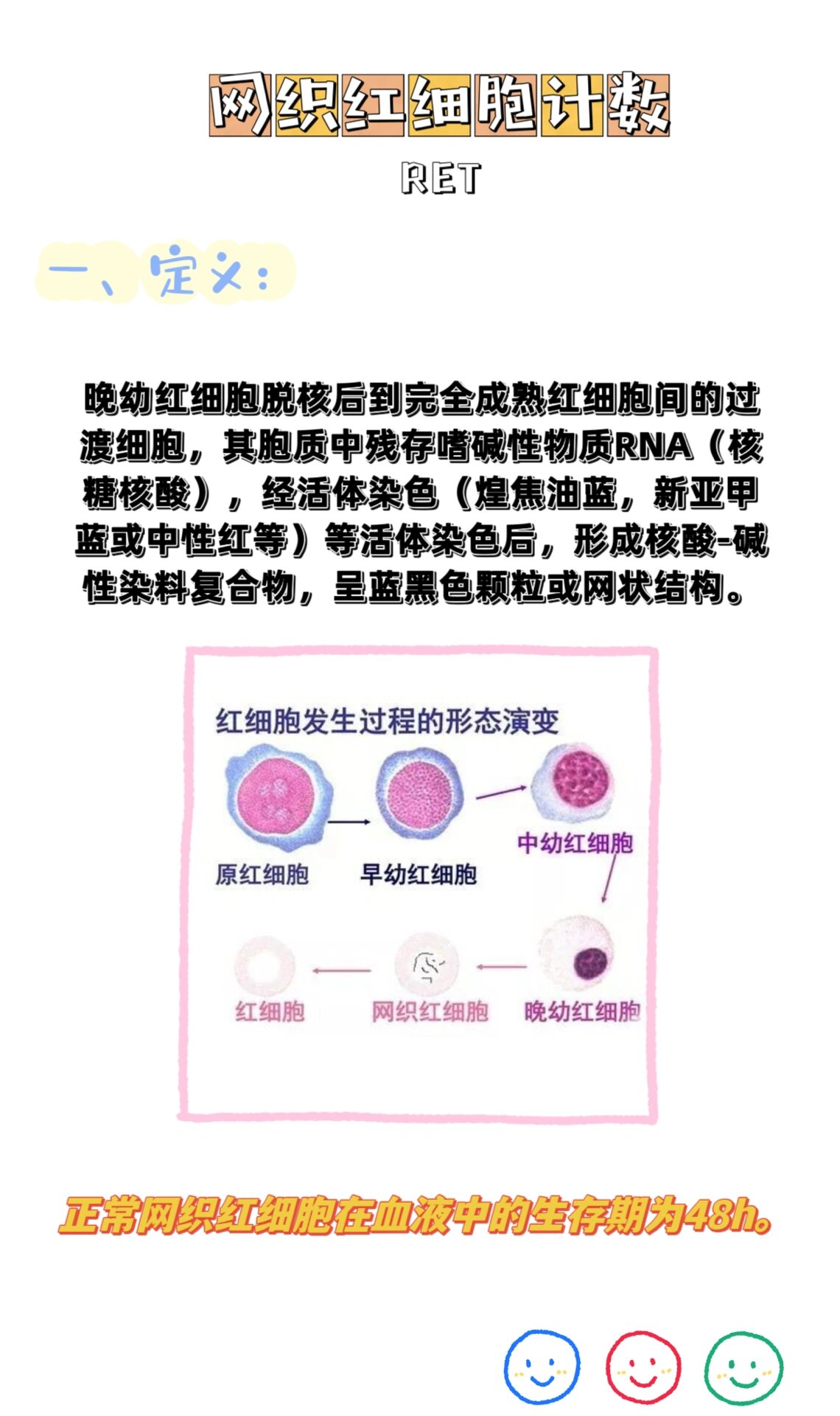 医学检验中级(15)一次搞定网织红细胞计数  网织红细胞计数(ret) 一