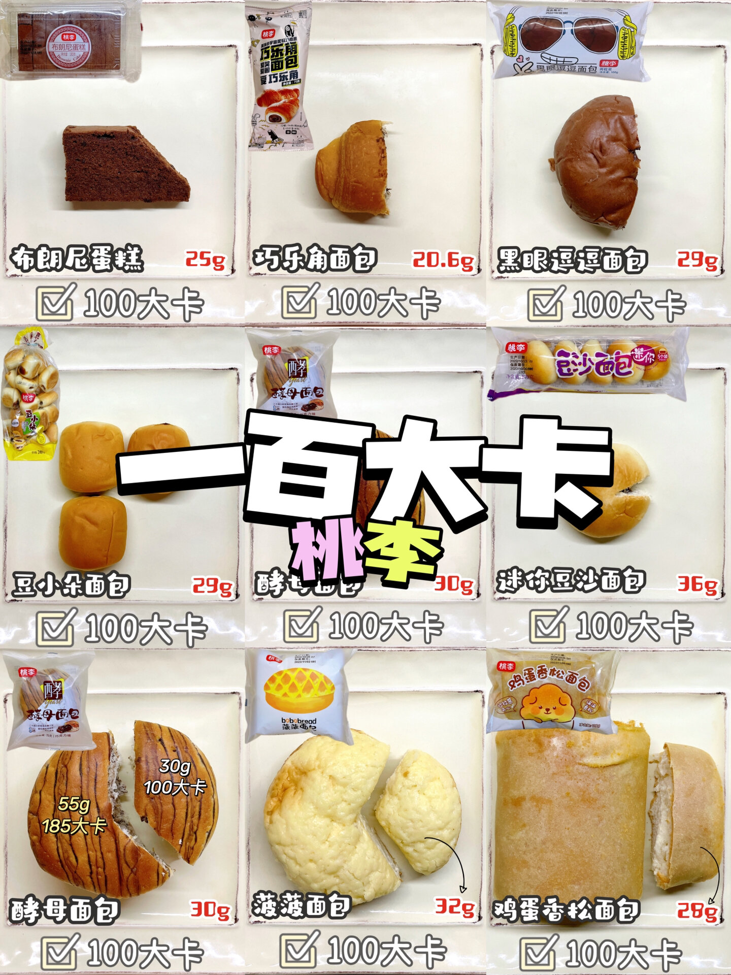 热量测评97|一百大卡能吃多少桃李面包6015