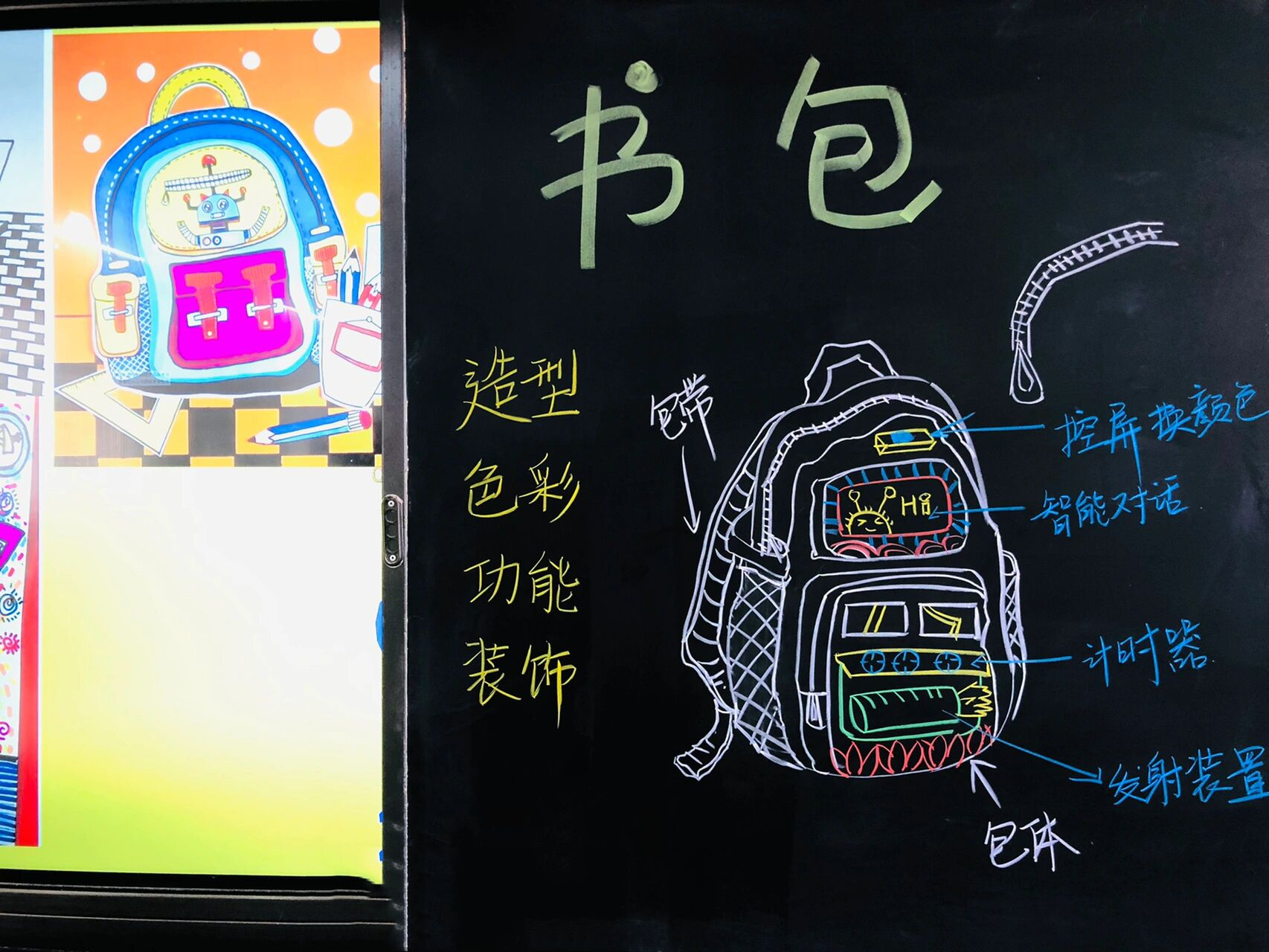五年级书包板书设计|多功能书包绘画|湘美 今天学习了书包的结构:背带