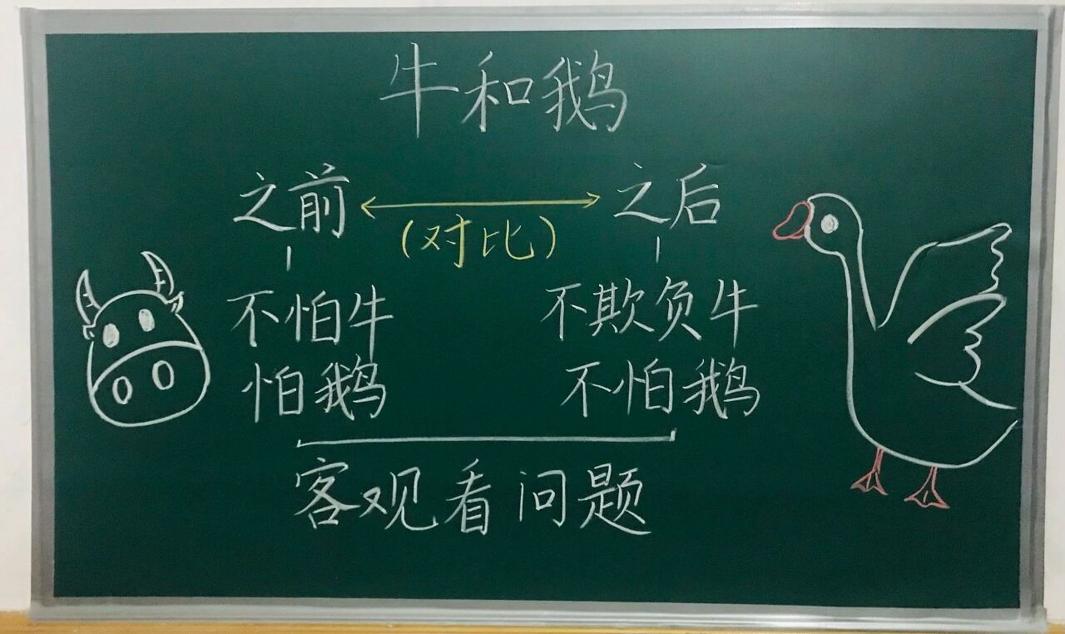 四年级上册《牛和鹅》板书设计 #小学语文板书设计