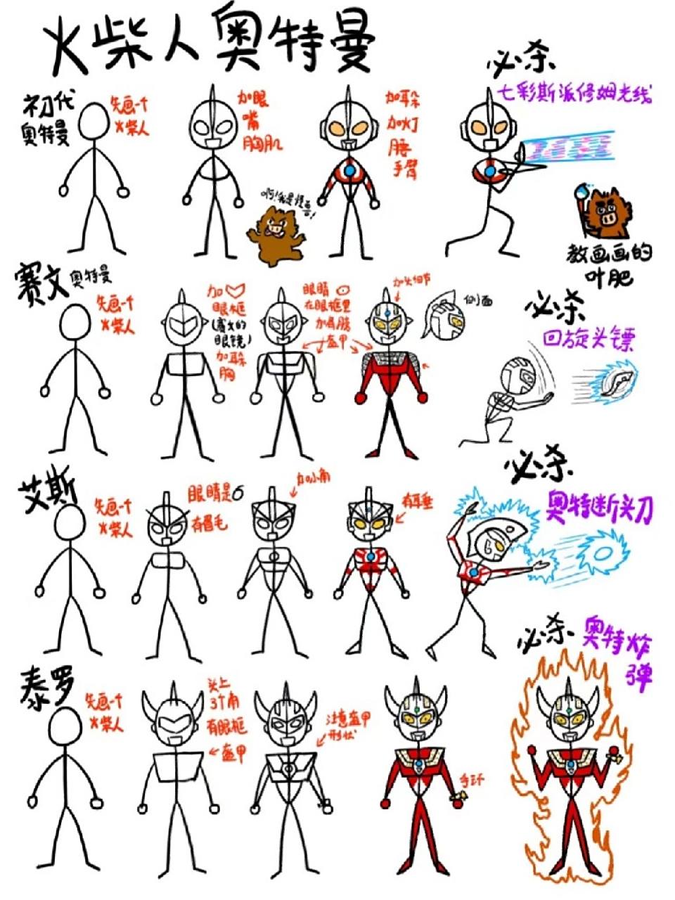 教大家画火柴人奥特曼 教大家画火柴人奥特曼