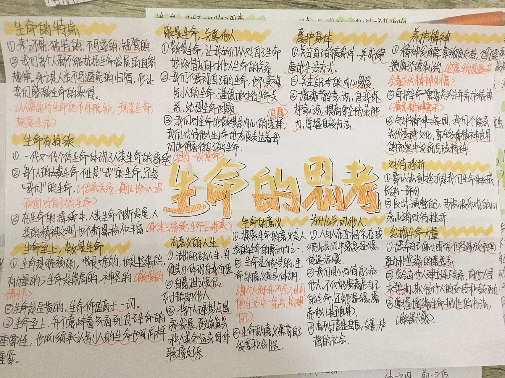 上政治思维导图 第四单元 七年级上册政治第四单元生命的思考思维导图