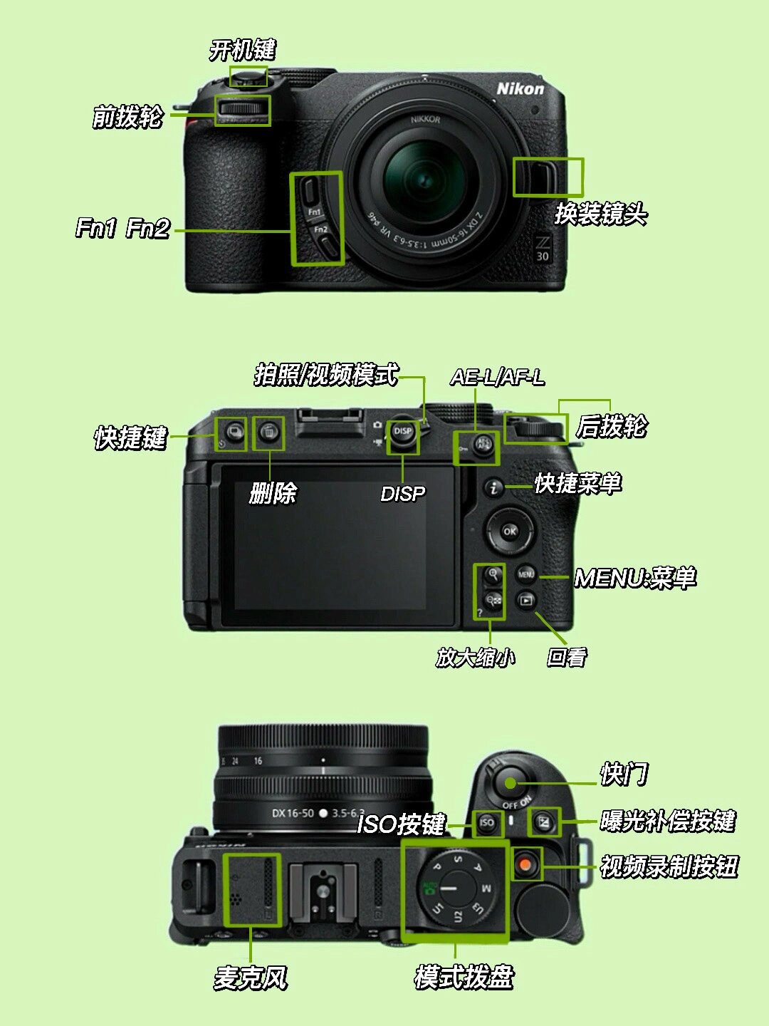 笔记|尼康按键|尼康z30教程 7415第一篇学习笔记|认识相机按键
