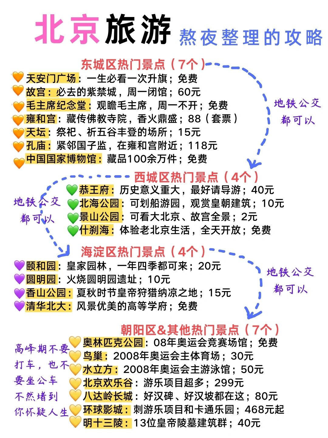 包含北京陪诊服务门头沟区一直在用的黄牛挂号，推荐大家收藏备用的词条