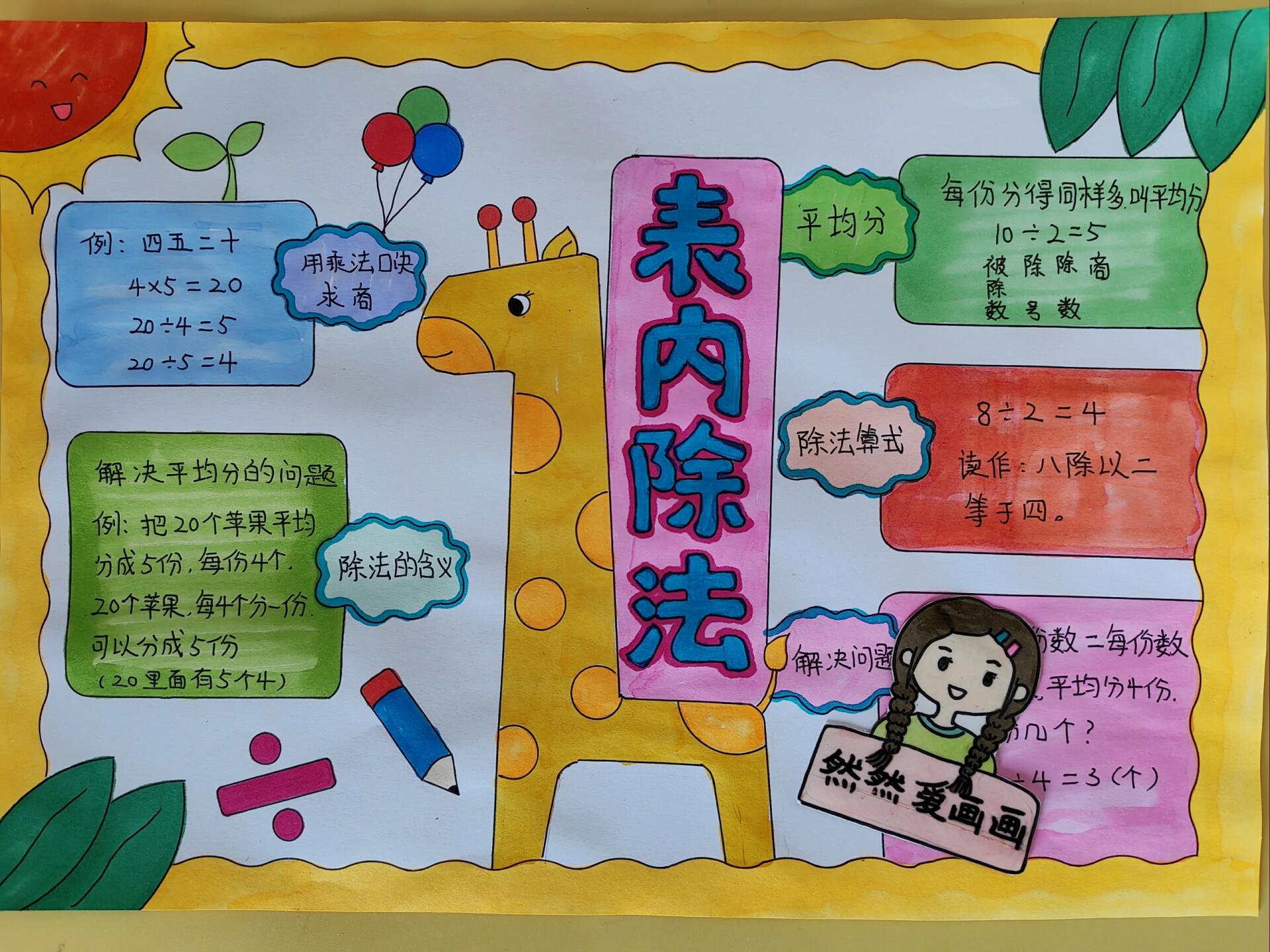 小学生数学手抄报