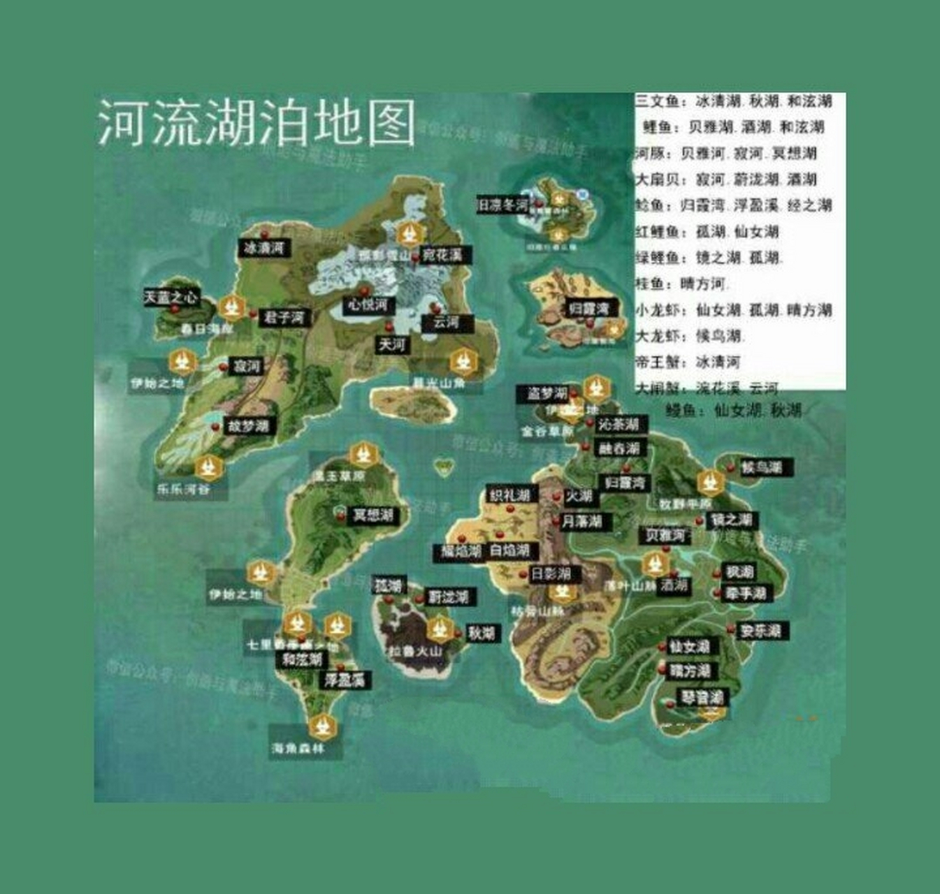 创造与魔法河流图片