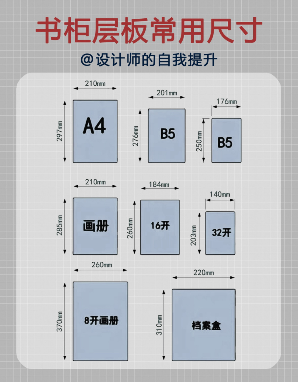 一个优秀的设计师,一定要知道各类书籍尺寸 #室内设计师# #室内设计