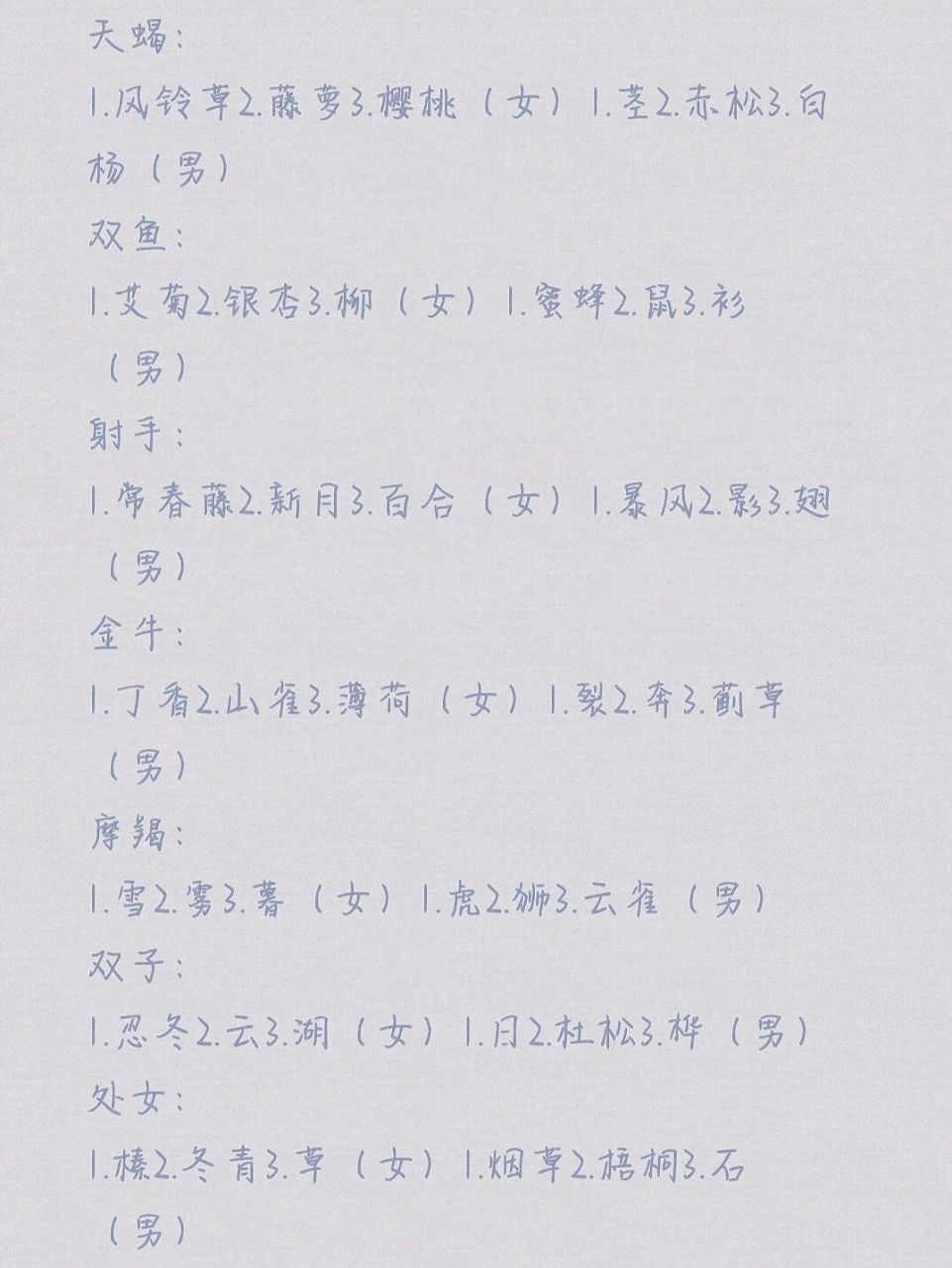 测一测你的猫武士身份 把你的名字打在评论里区 重名算我输