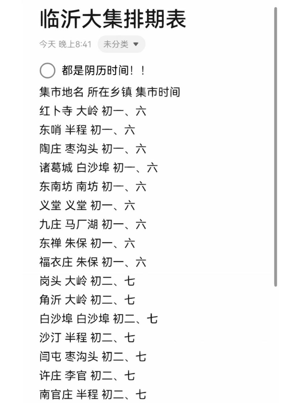 千辛万苦整理来的,和接头暗号一样 每月有6天集,一是指每个月的初一