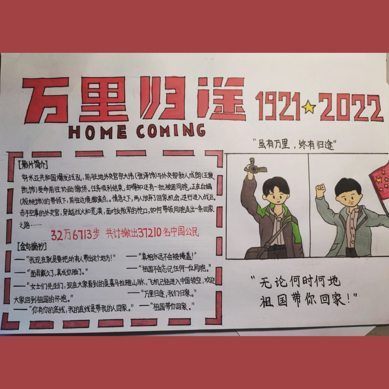 "虽有万里,终有归途" 《万里归途》手抄报 "无论何时何地,祖国带你回