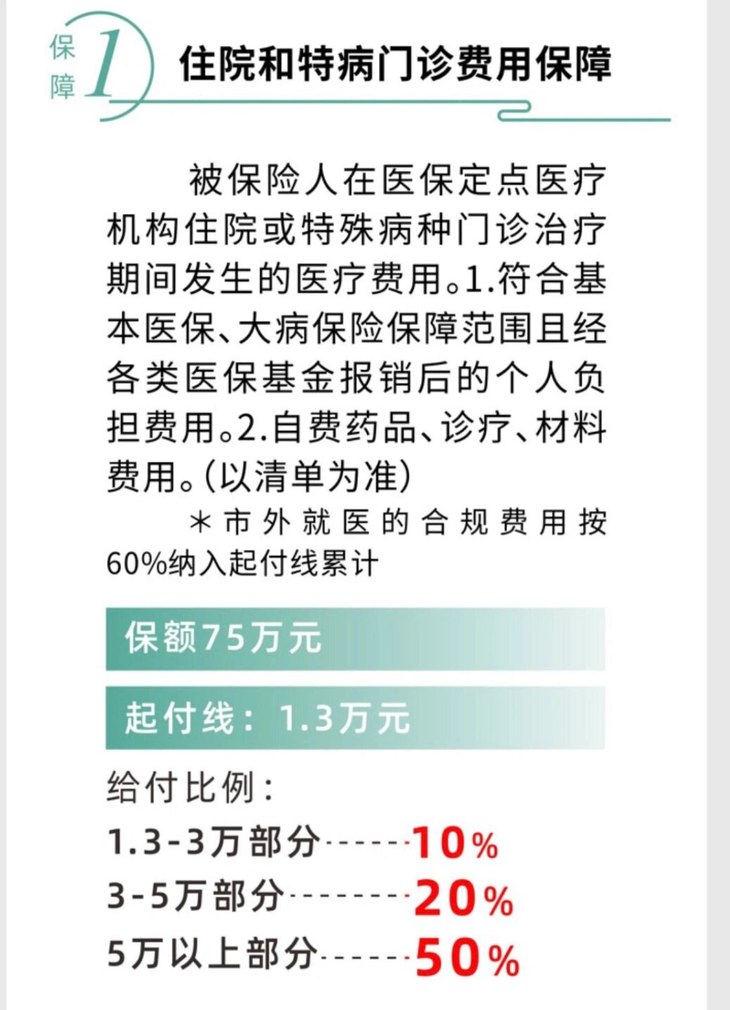 24年度温州益康保12月31日截止投保