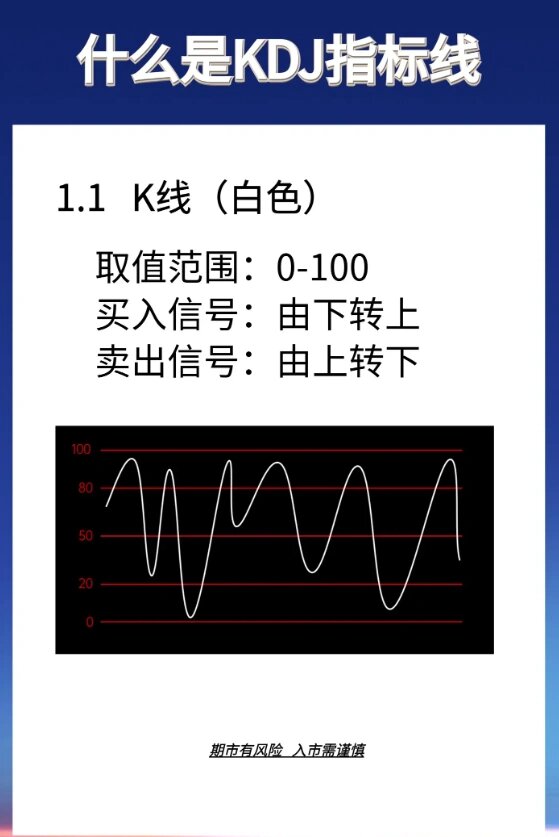 kdj线图基础知识图片