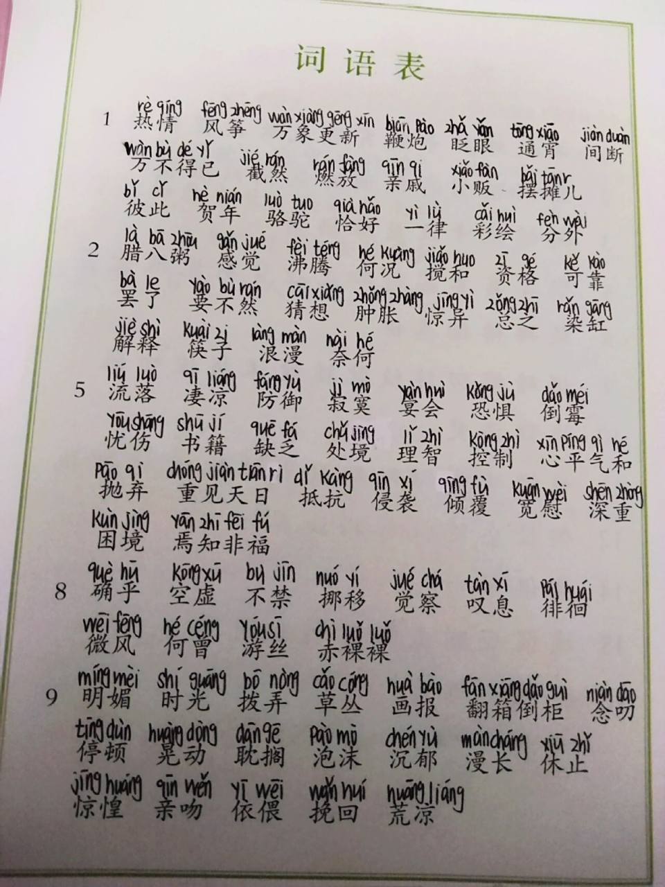 2023新版六年级下册词语表拼音