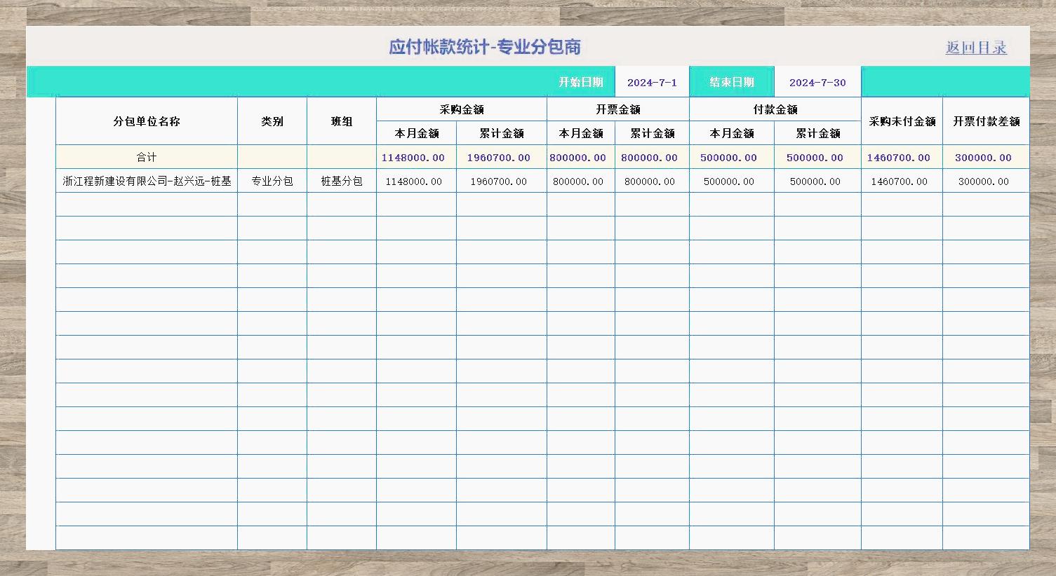 财务合并报表：企业成长的加速器
