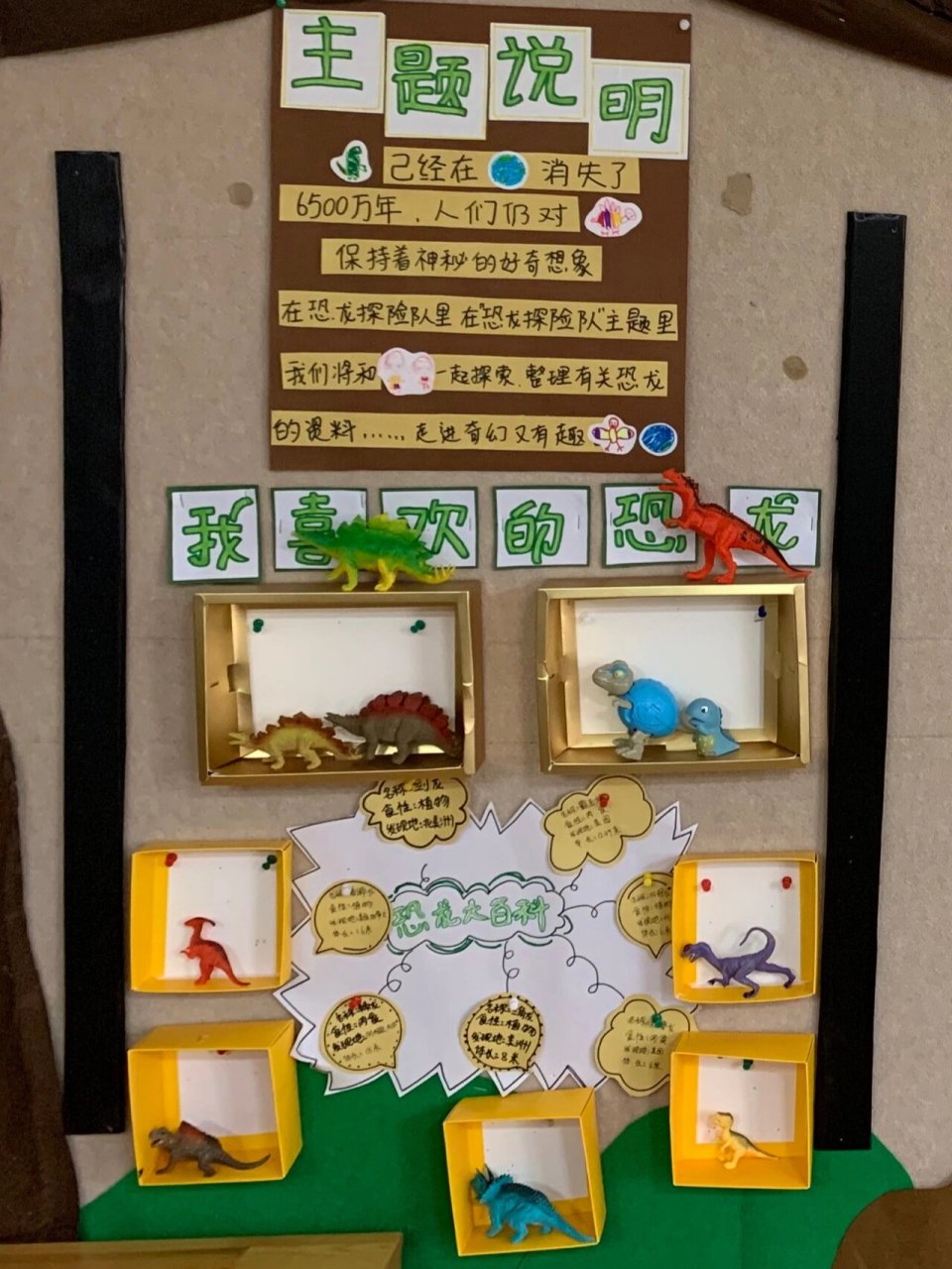 幼儿园主题墙环创《恐龙探险队》 16615,带领幼儿走进恐龙世界 2