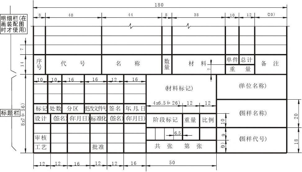 标题栏机械制图图片