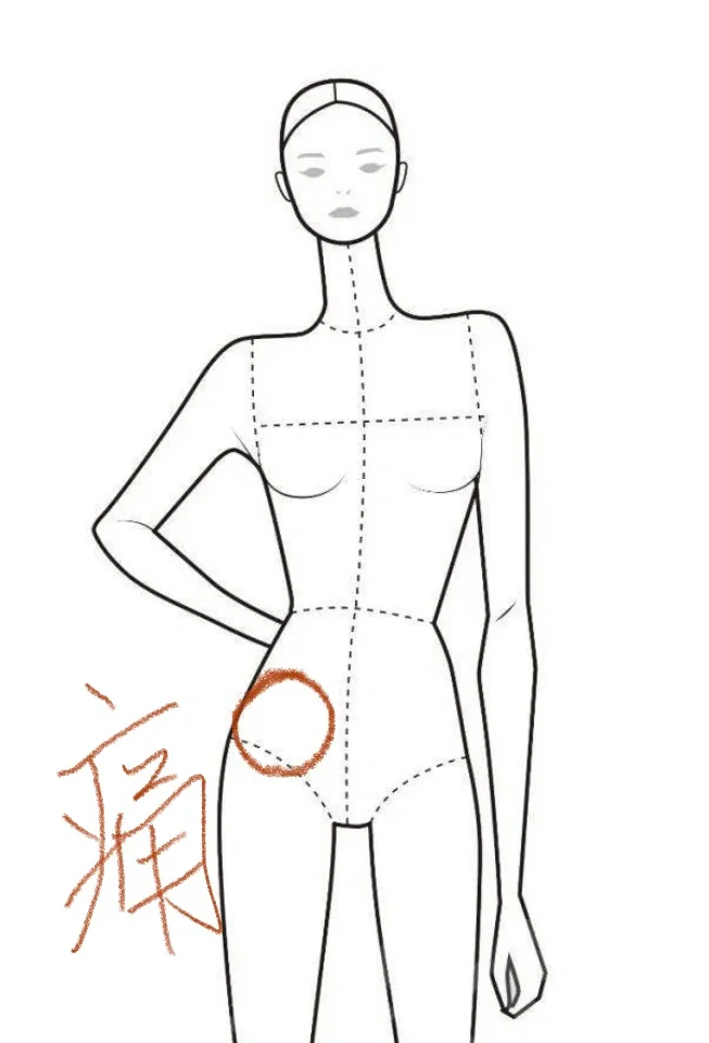 女生右侧小腹疼