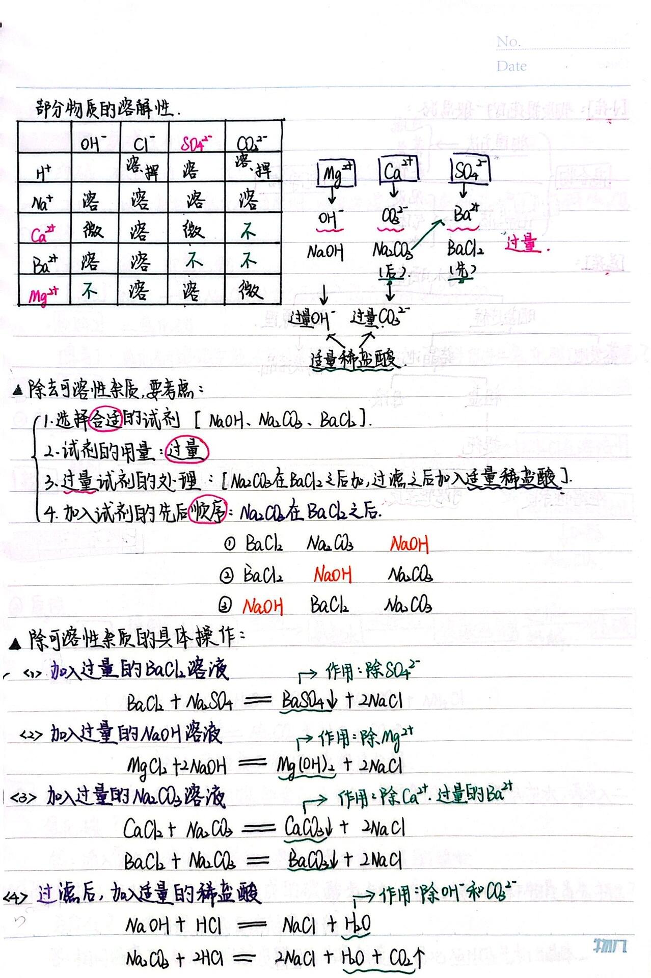 海水晒盐化学步骤图片