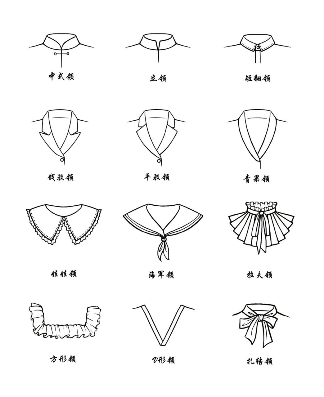 服装设计款式图/12款常见领型 各种各样领子设计都