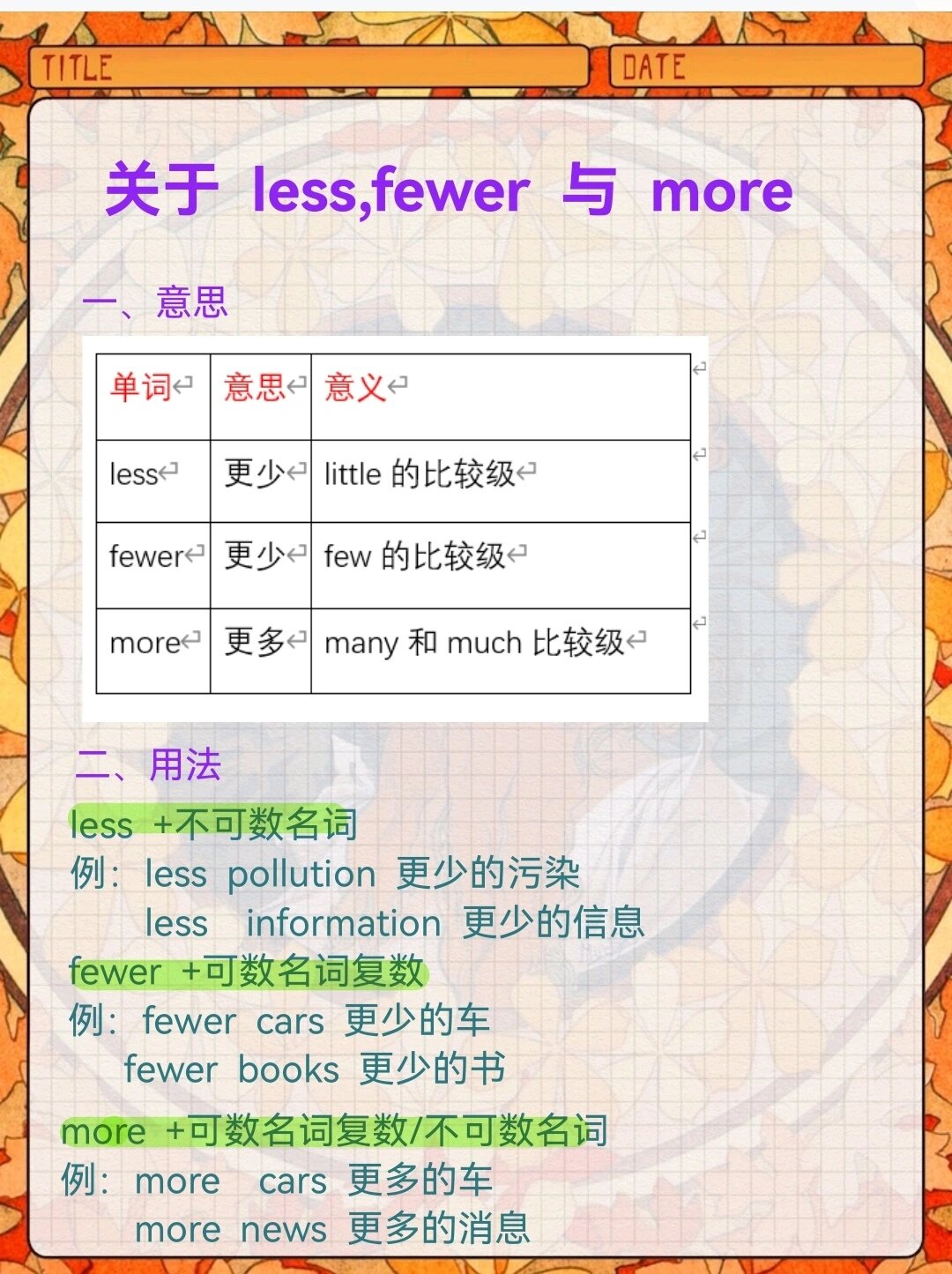 less的用法