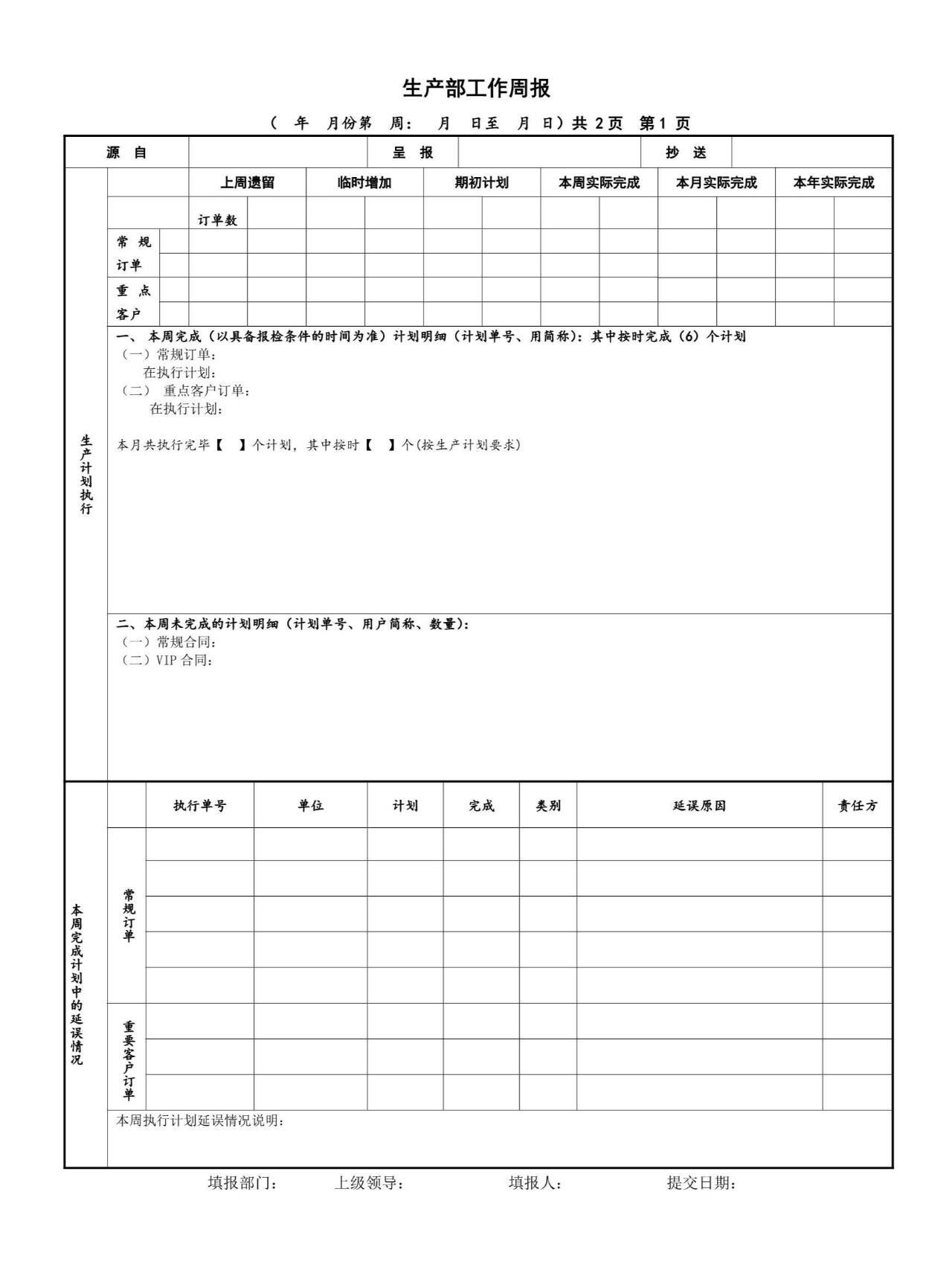 word生产部工作周报模板