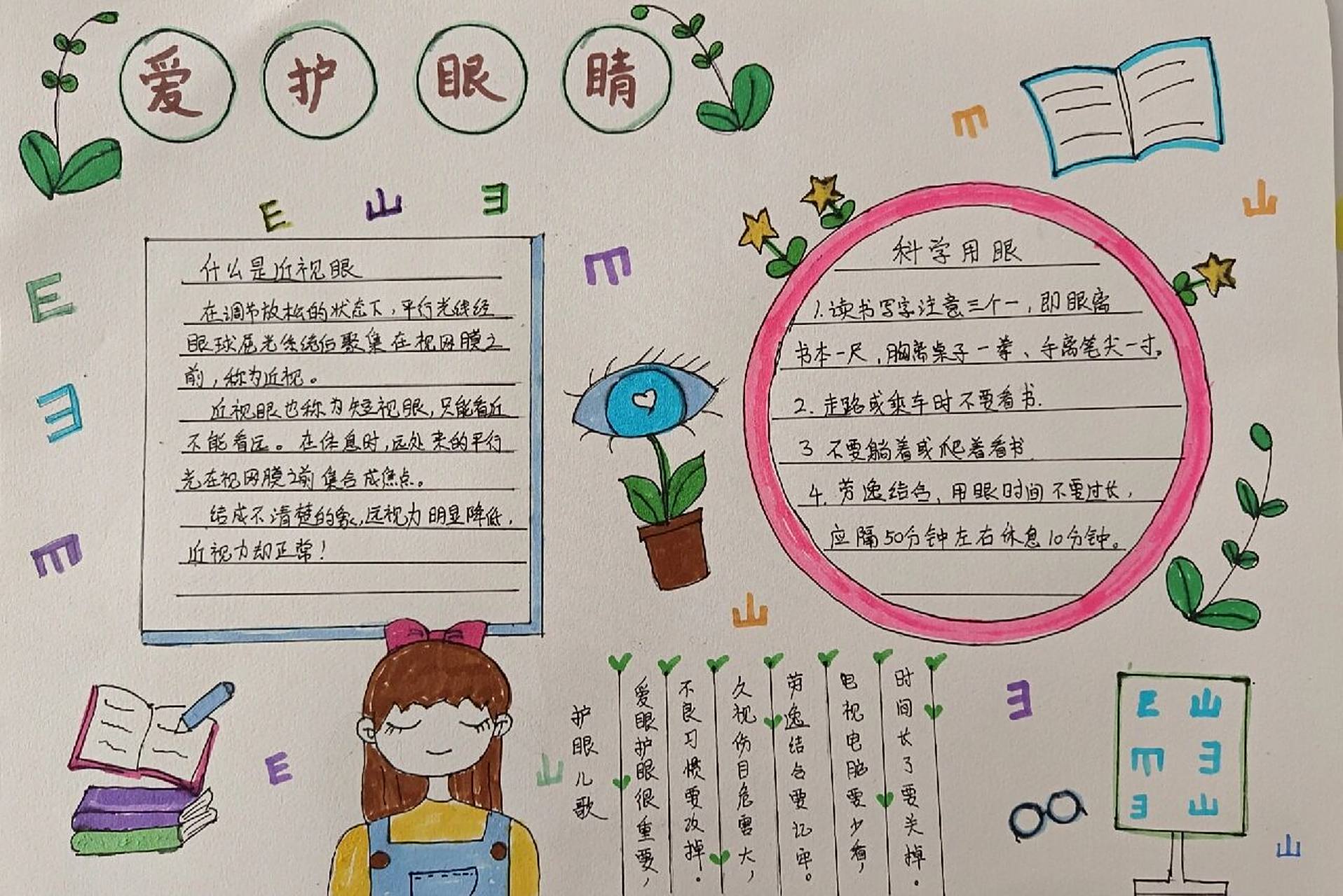 爱眼护眼手抄报 爱眼护眼